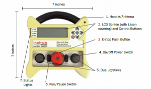 Safety Direct Features